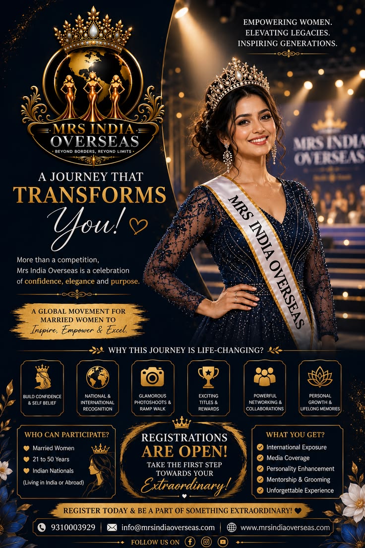 MRS. INDIA OVERSEA REGISTRATION